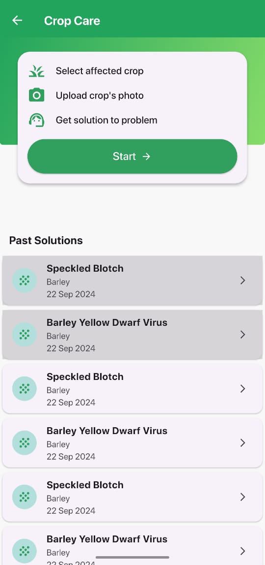 Farmitra app – रिपोर्ट / summary